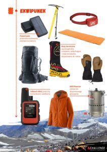 4challenge_Aconcagua2025