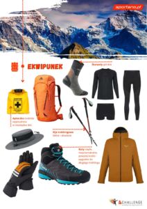 Alpy Berneńskie-Trekking-Ekwipunek-4challenge